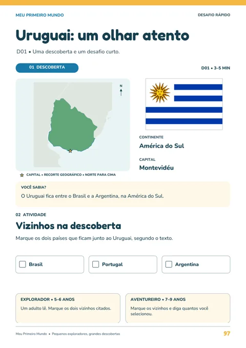 Desafio rápido real do kit